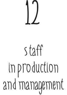 12 staff in production and management