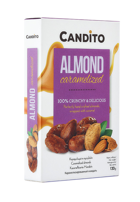 Caramelized Nuts Caramelized Nuts